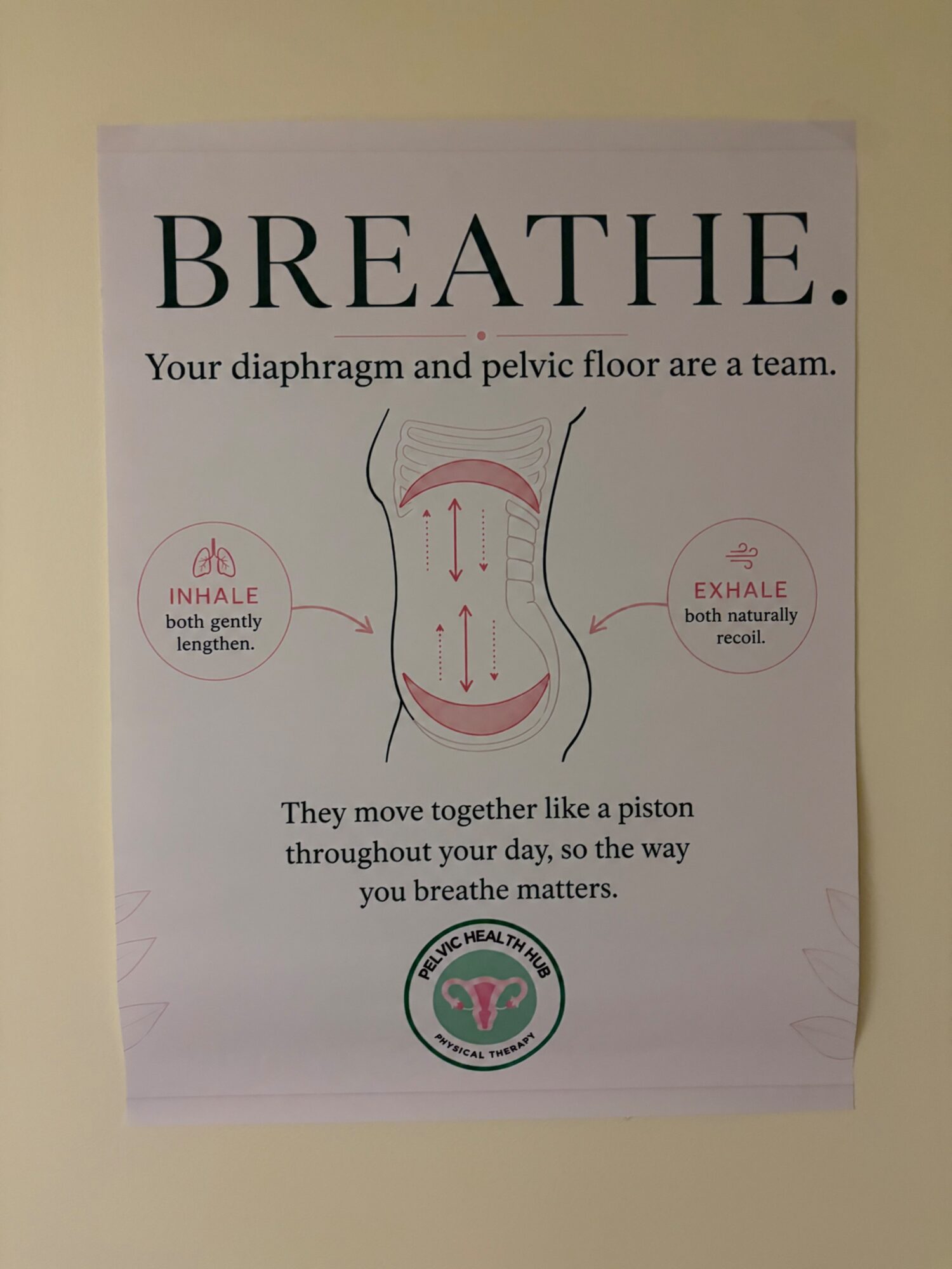 Poster with the word 'BREATHE' and diagram showing diaphragm and pelvic floor muscles, with instructions for inhaling and exhaling.